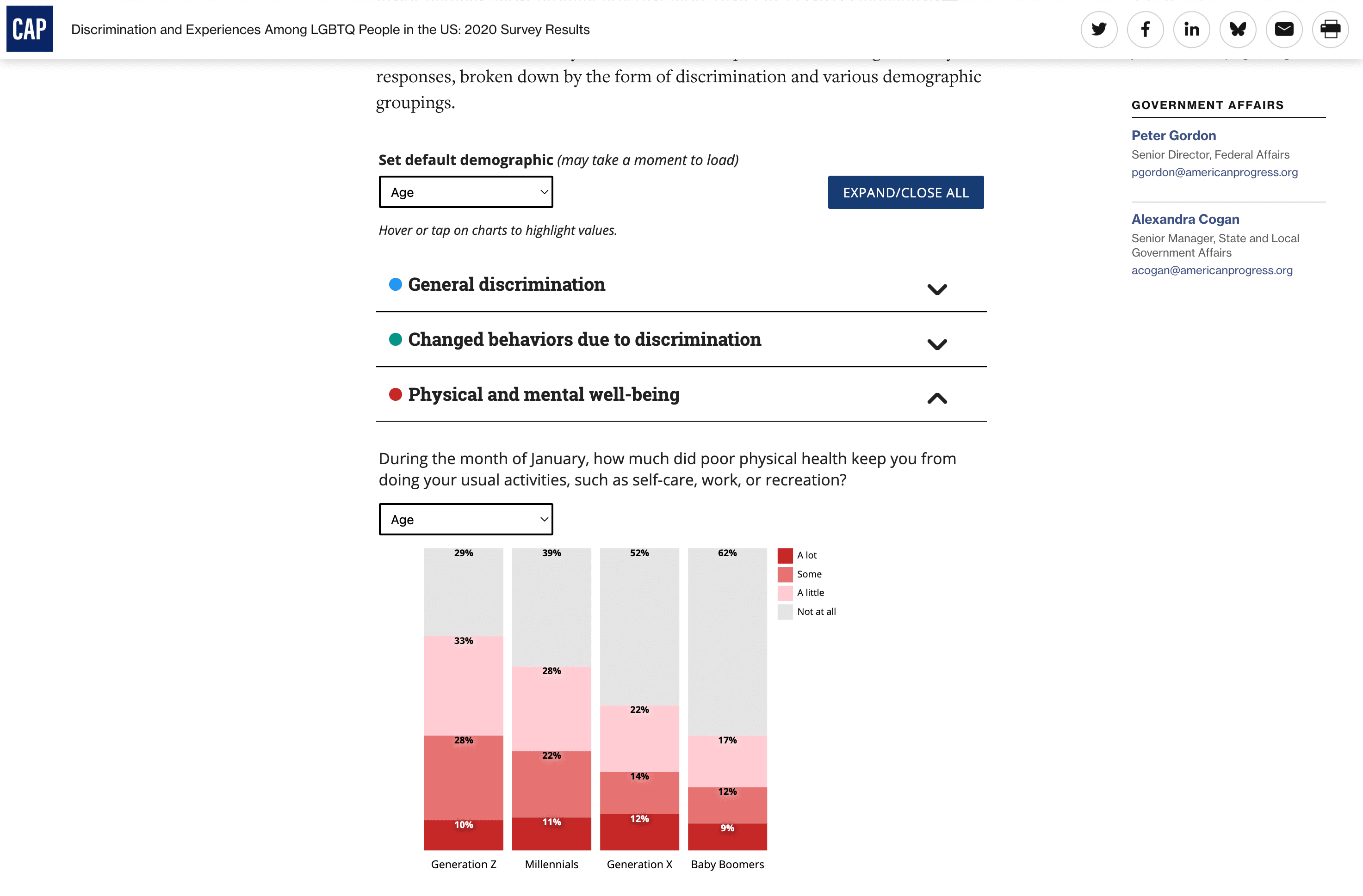 LGBTQ Discrimination Survey Platform Interface Layout